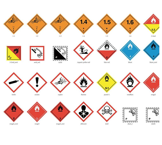 ��ԴΣ��ƷΣ��Ʒ����